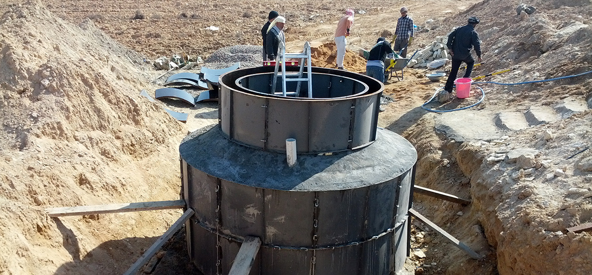 Biogas in Iraq